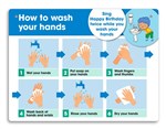 Wall Signage How to Wash Hands