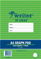 Graph Pads